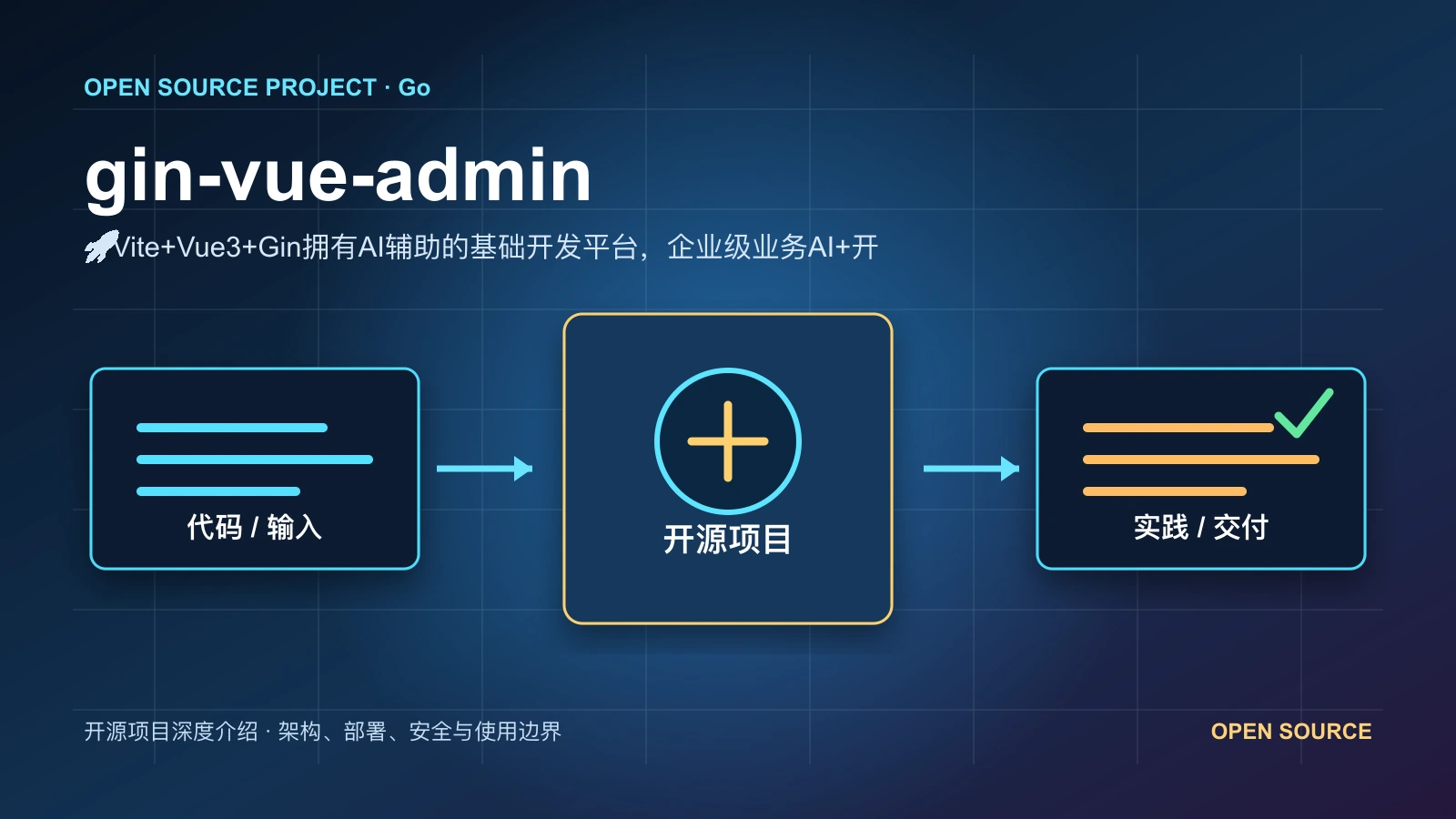 gin-vue-admin 从代码、运行环境到实践流程的项目封面