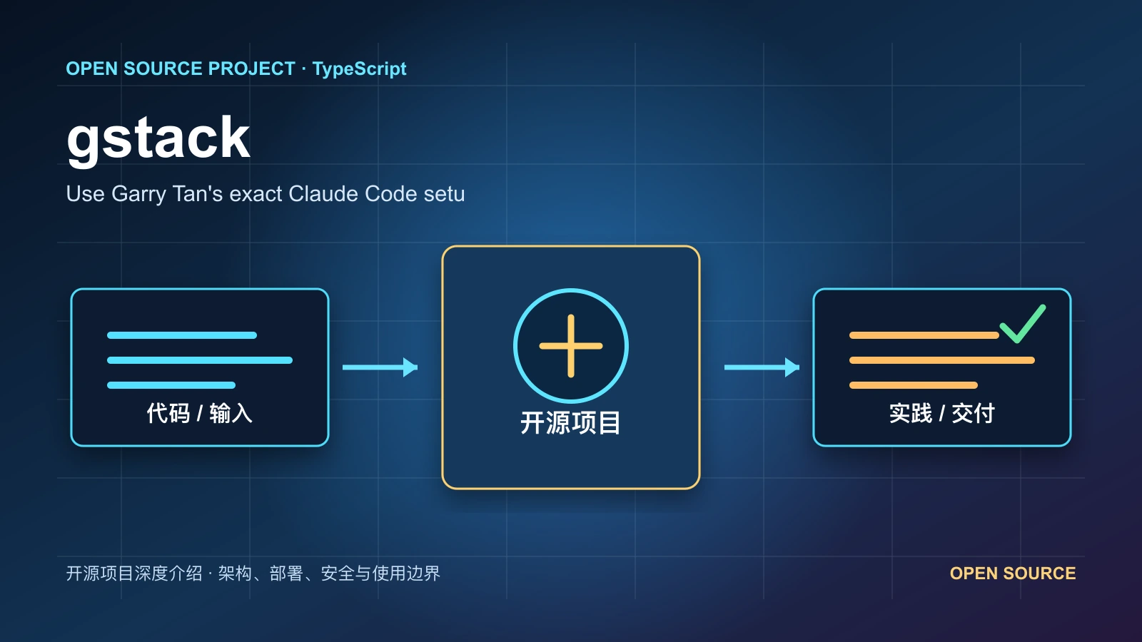gstack 从代码、运行环境到实践流程的项目封面