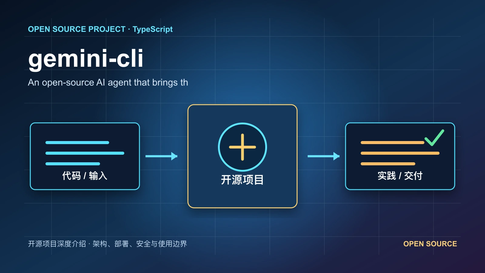 gemini-cli 从代码、运行环境到实践流程的项目封面