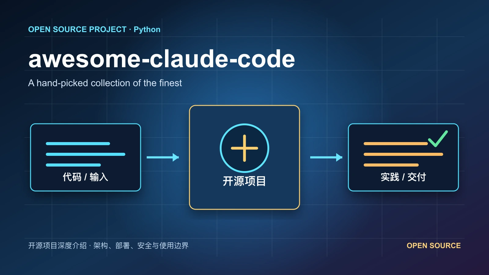 awesome-claude-code 从代码、运行环境到实践流程的项目封面