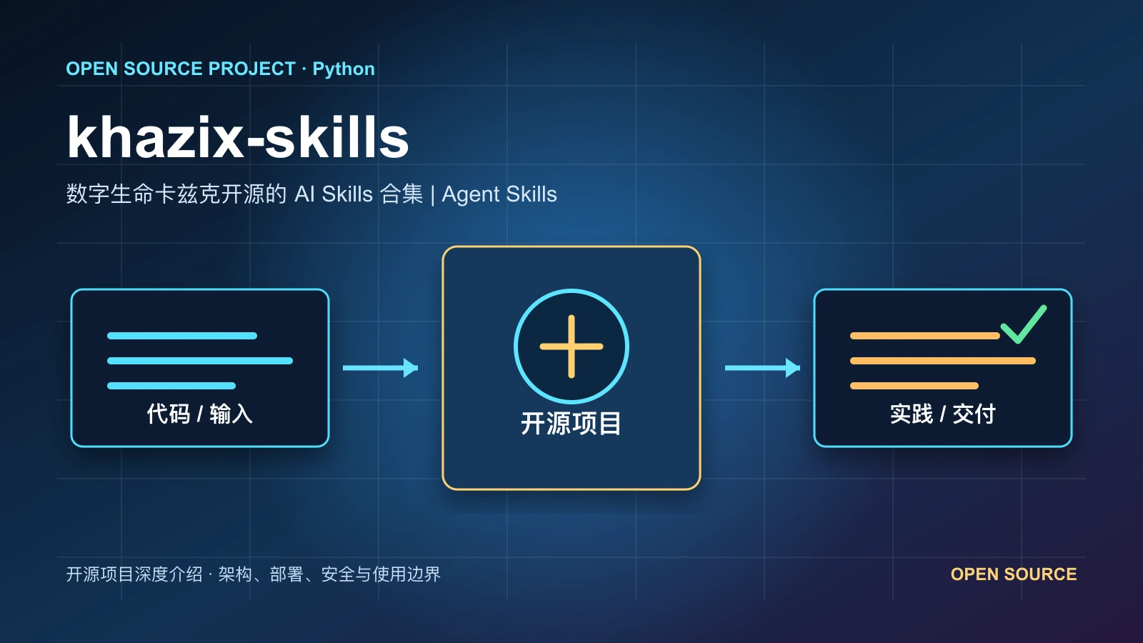 khazix-skills 从代码、运行环境到实践流程的项目封面