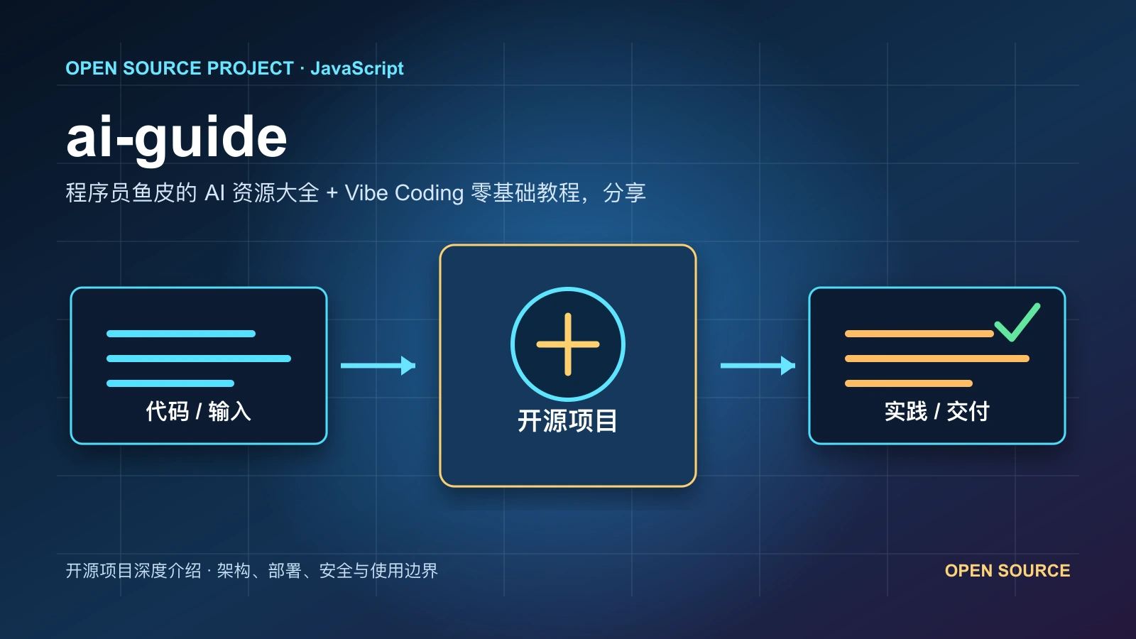 ai-guide 从代码、运行环境到实践流程的项目封面