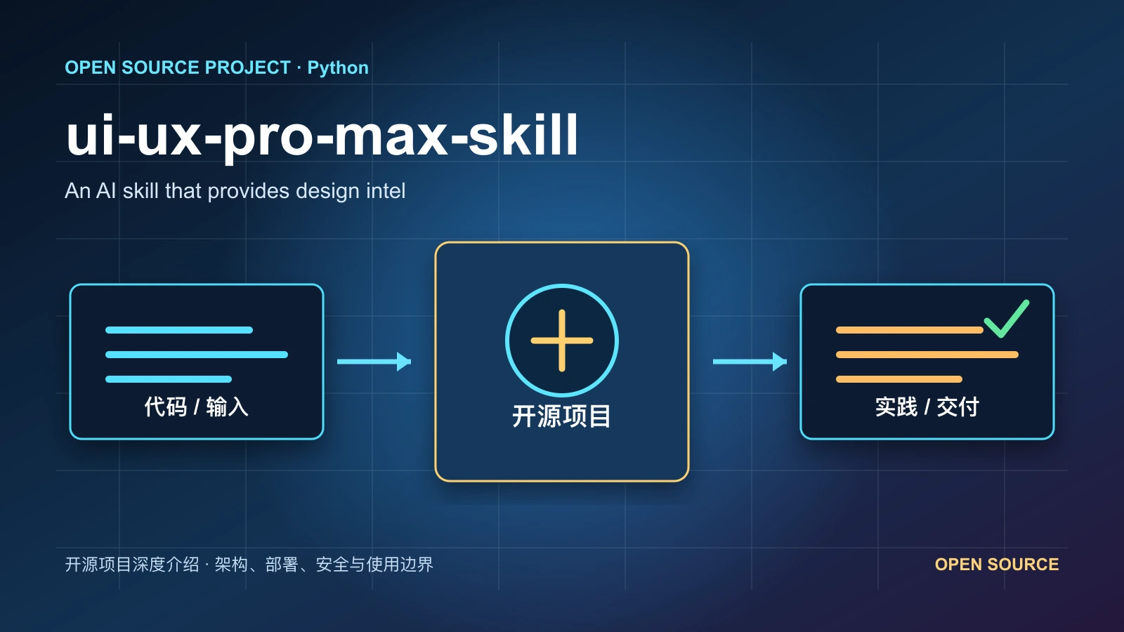 ui-ux-pro-max-skill 从代码、运行环境到实践流程的项目封面