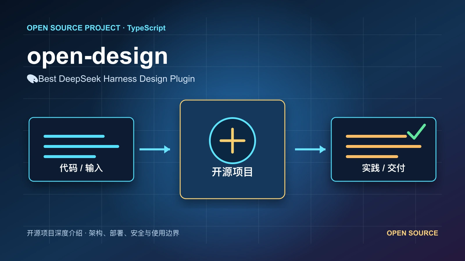 open-design 从代码、运行环境到实践流程的项目封面