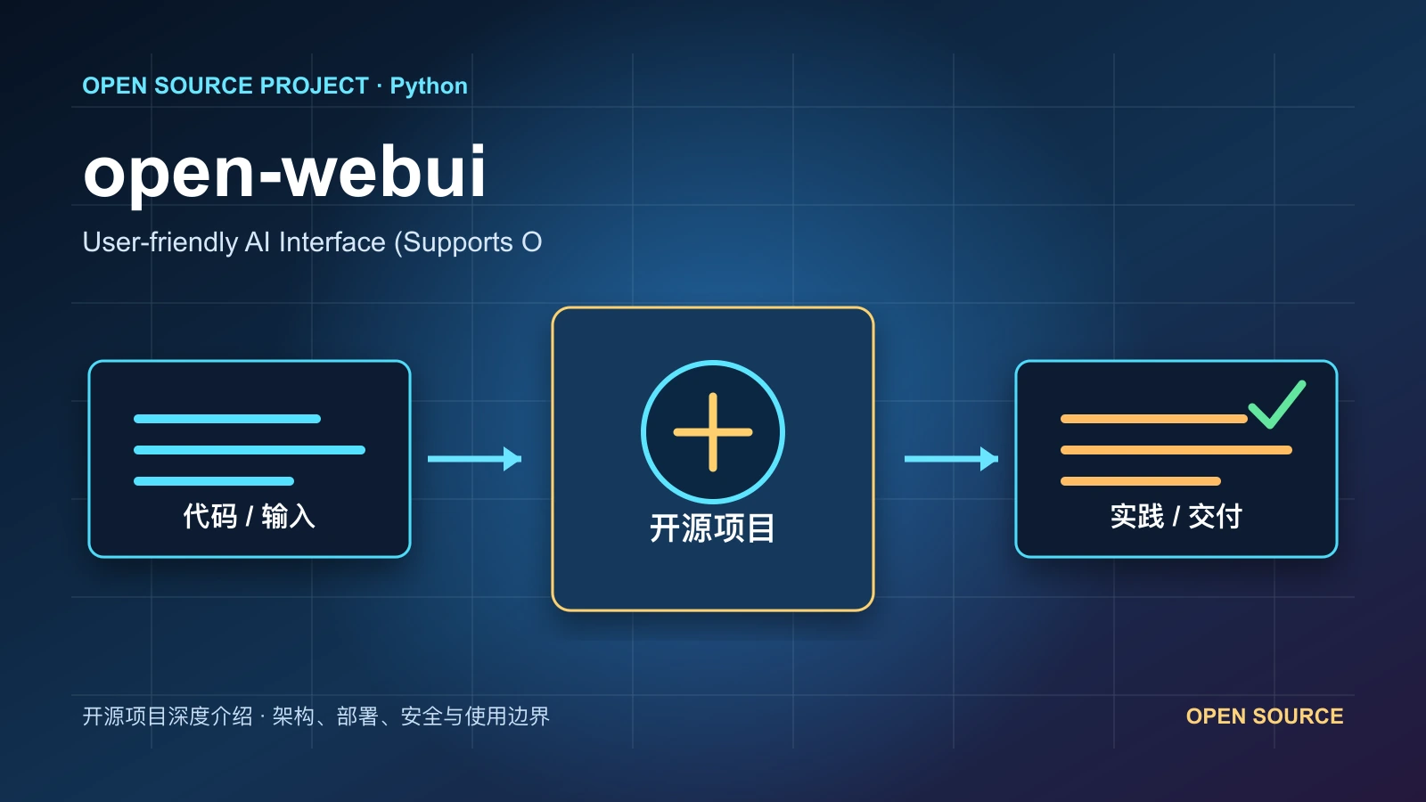 open-webui 从代码、运行环境到实践流程的项目封面