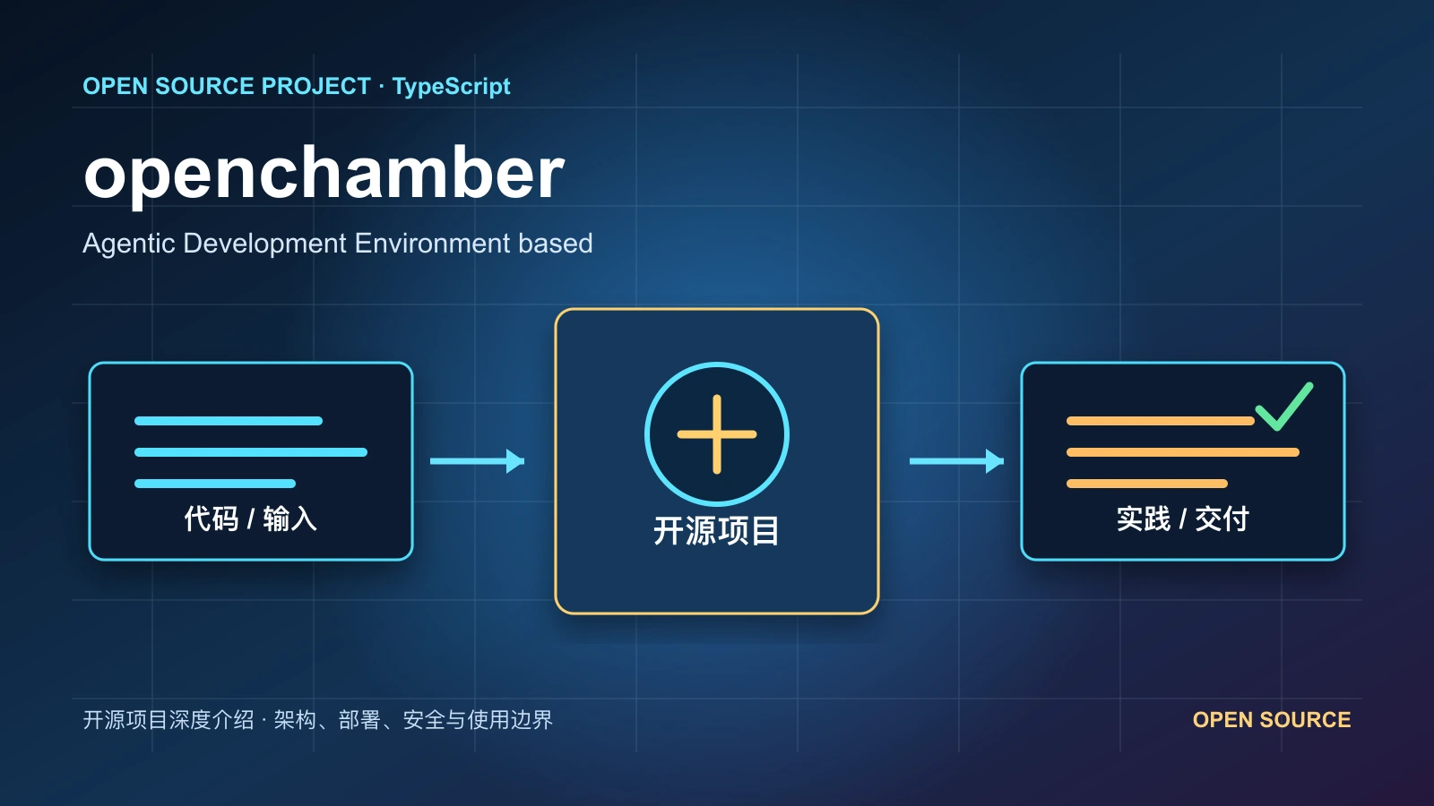 openchamber 从代码、运行环境到实践流程的项目封面