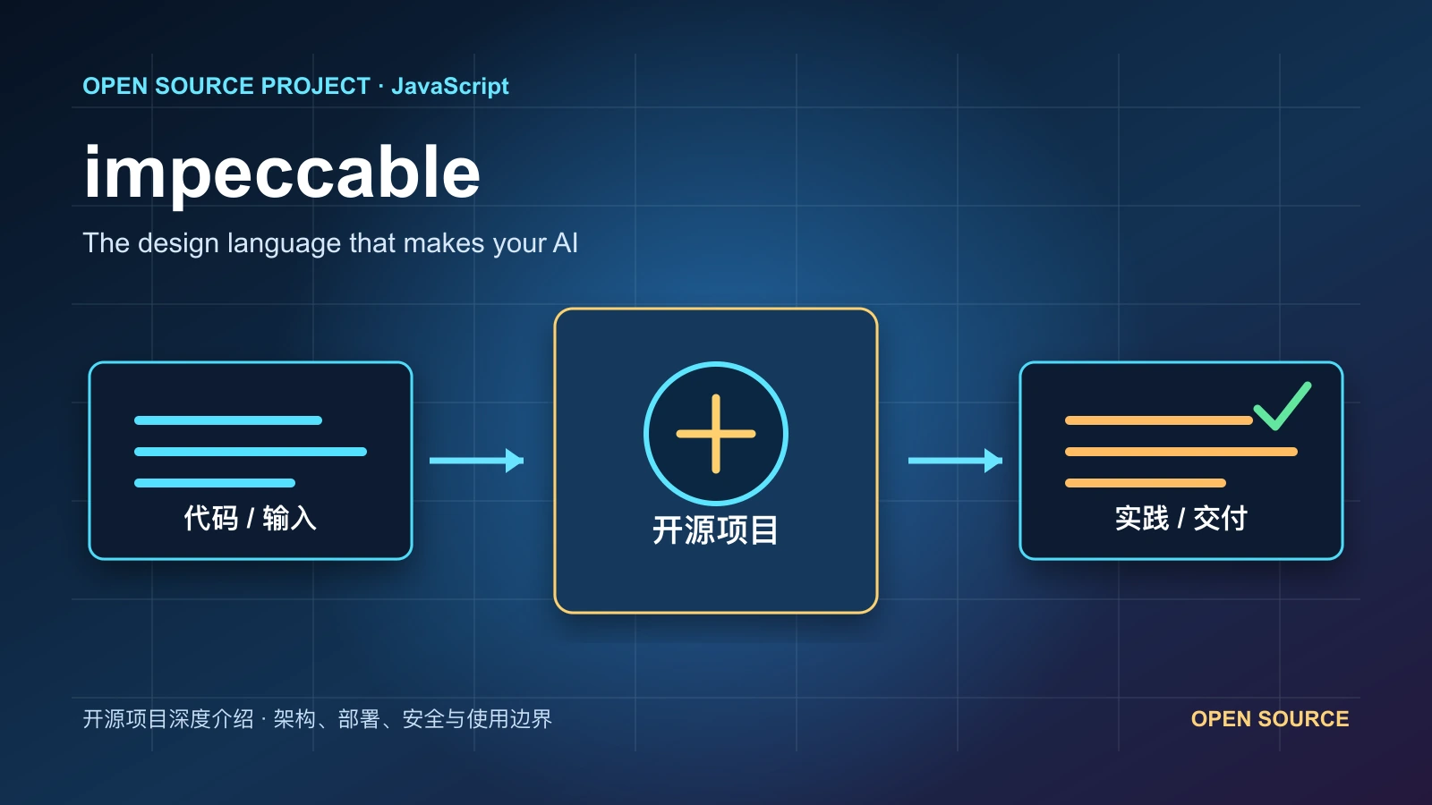 impeccable 从代码、运行环境到实践流程的项目封面