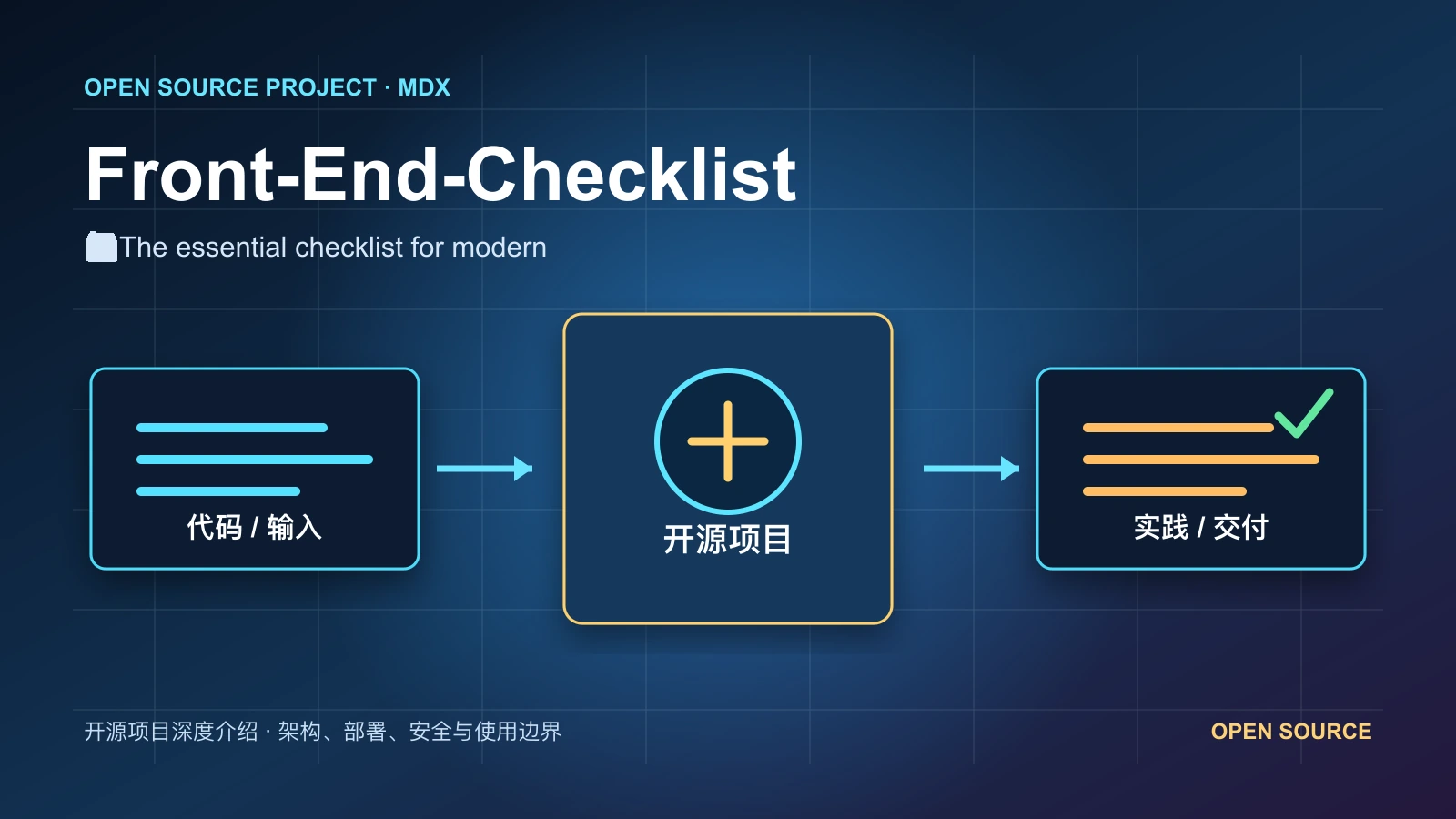 Front-End-Checklist 从代码、运行环境到实践流程的项目封面