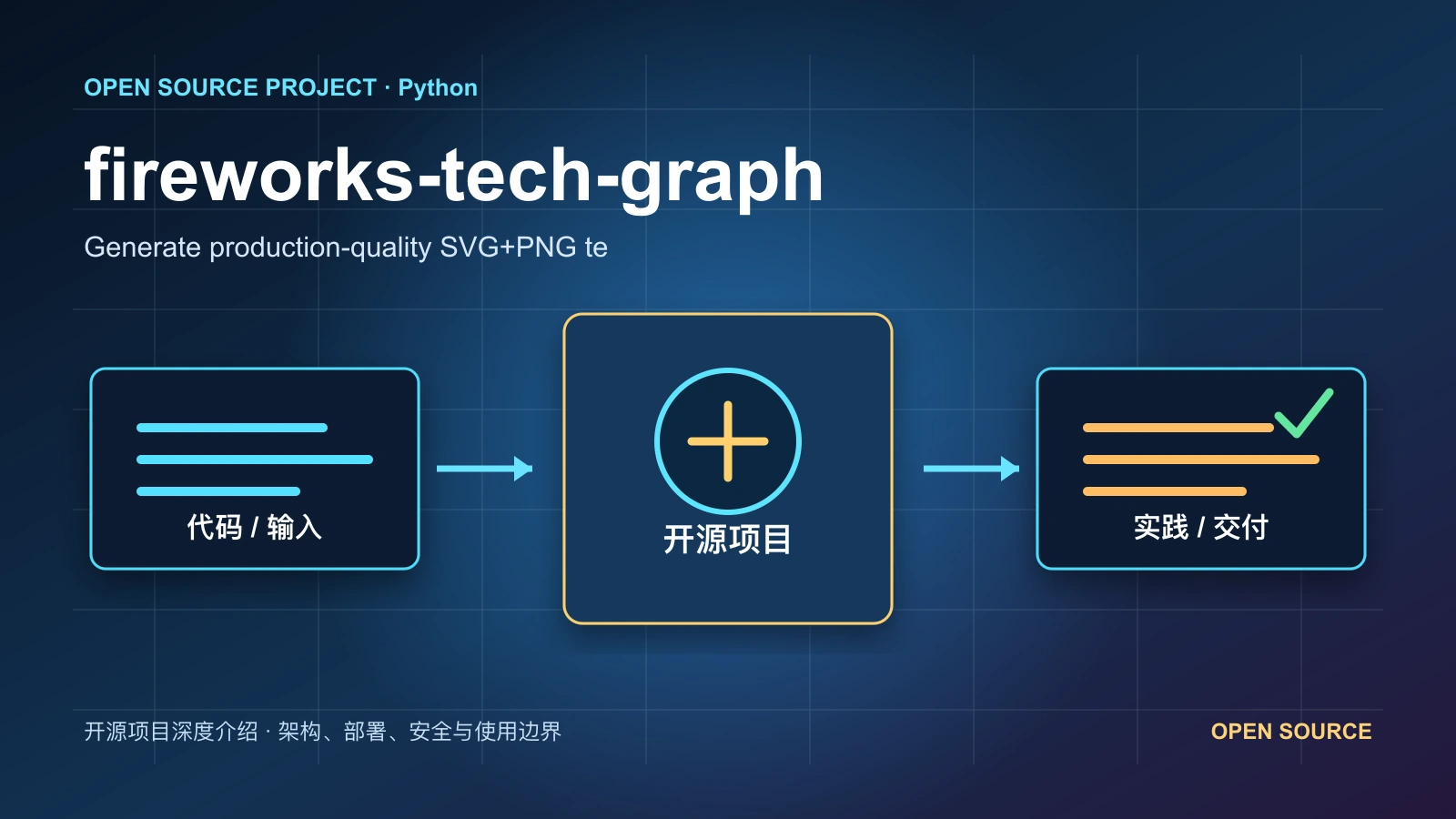 fireworks-tech-graph 从代码、运行环境到实践流程的项目封面